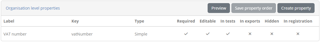 ../_images/customMemberPropertiesVatNumber.png