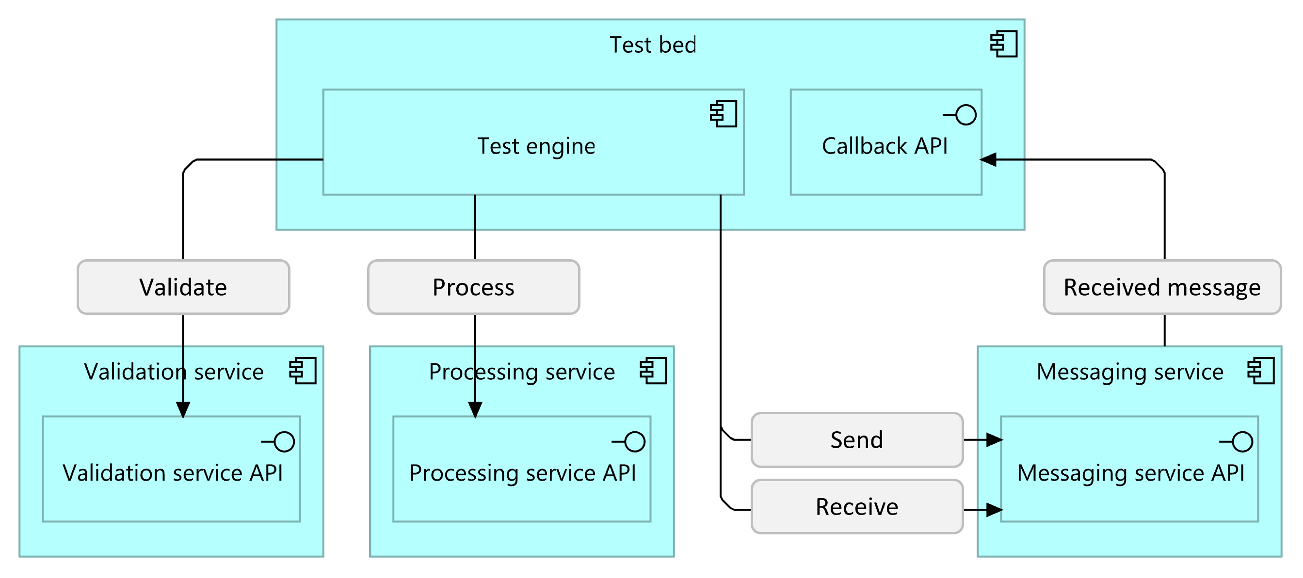 ../_images/diagram5.png