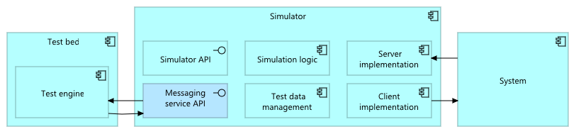 ../_images/diagram6.png