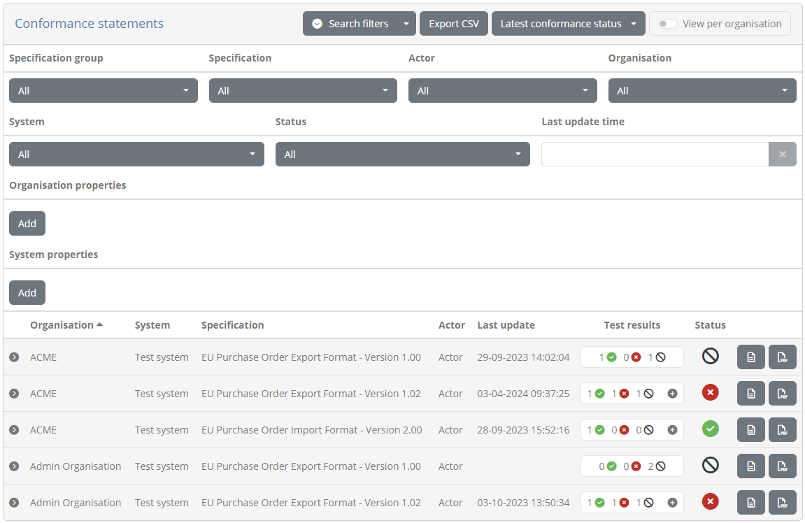 ../_images/admin_conformance_dashboard_filters_on.PNG