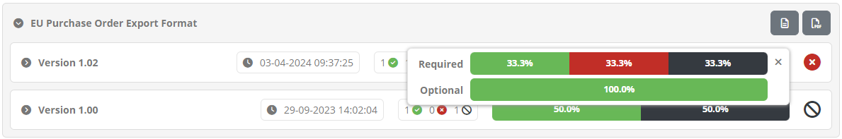 ../_images/admin_conformance_dashboard_organisation_view_optional_ratios.png