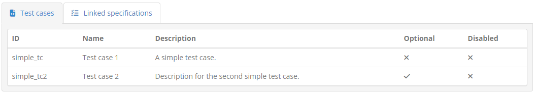 ../_images/admin_domains_test_cases.PNG
