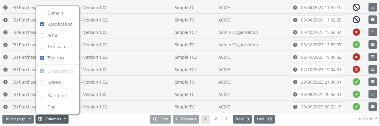 ../_images/admin_session_dashboard_columns.PNG
