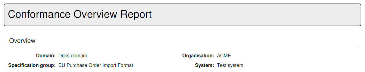 ../_images/conformance_overview_pdf_statement_specific.png