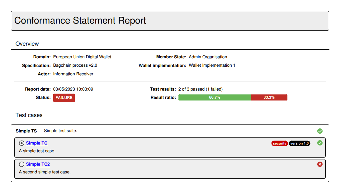 ../_images/conformance_statement_report_sample.png