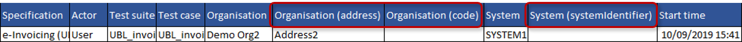../_images/admin_session_dashboard_export_CSV.PNG
