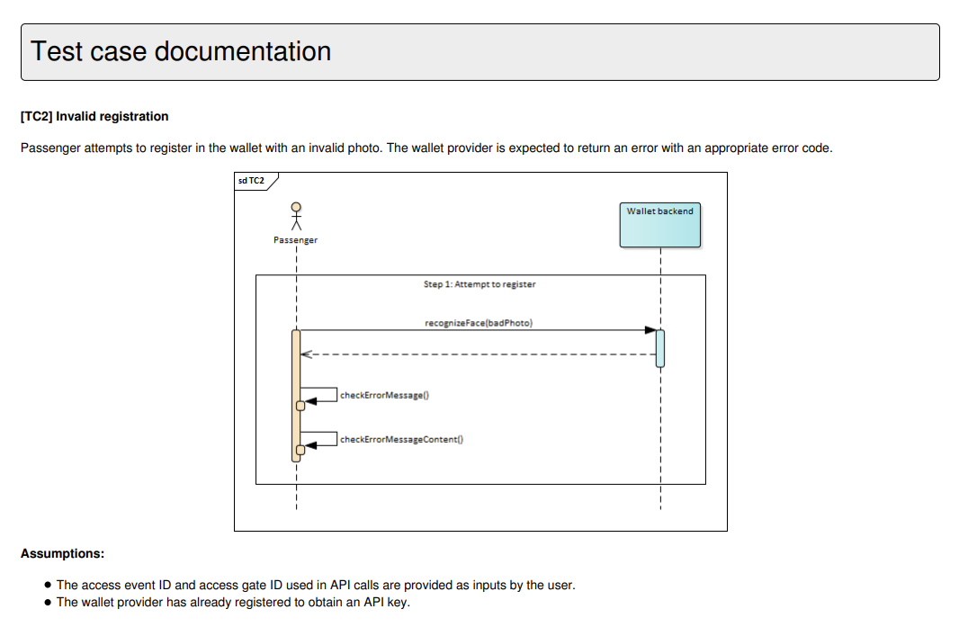 ../_images/test_case_report_documentation.png